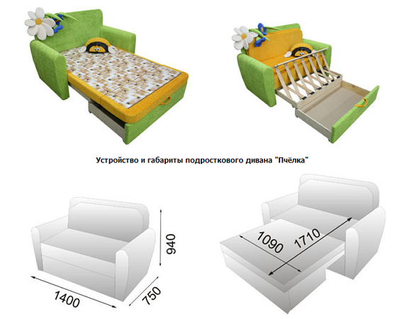 Изображение товара